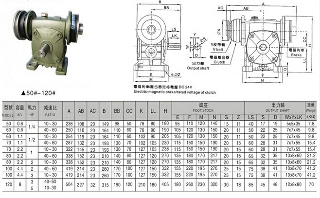 電磁離合剎車減速機(jī)TL-BKACS型規(guī)格型號尺寸參數(shù)表