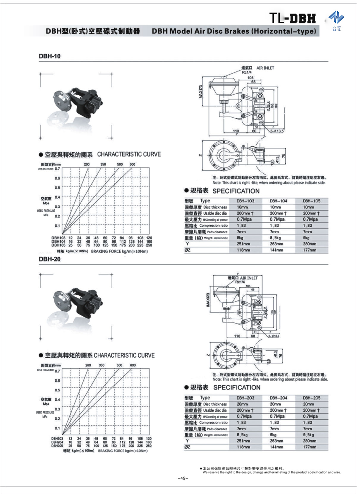 臥式空壓碟式制動器DBH型規格尺寸型號參數表 臥式空壓碟式制動器DBH型規格尺寸型號參數表