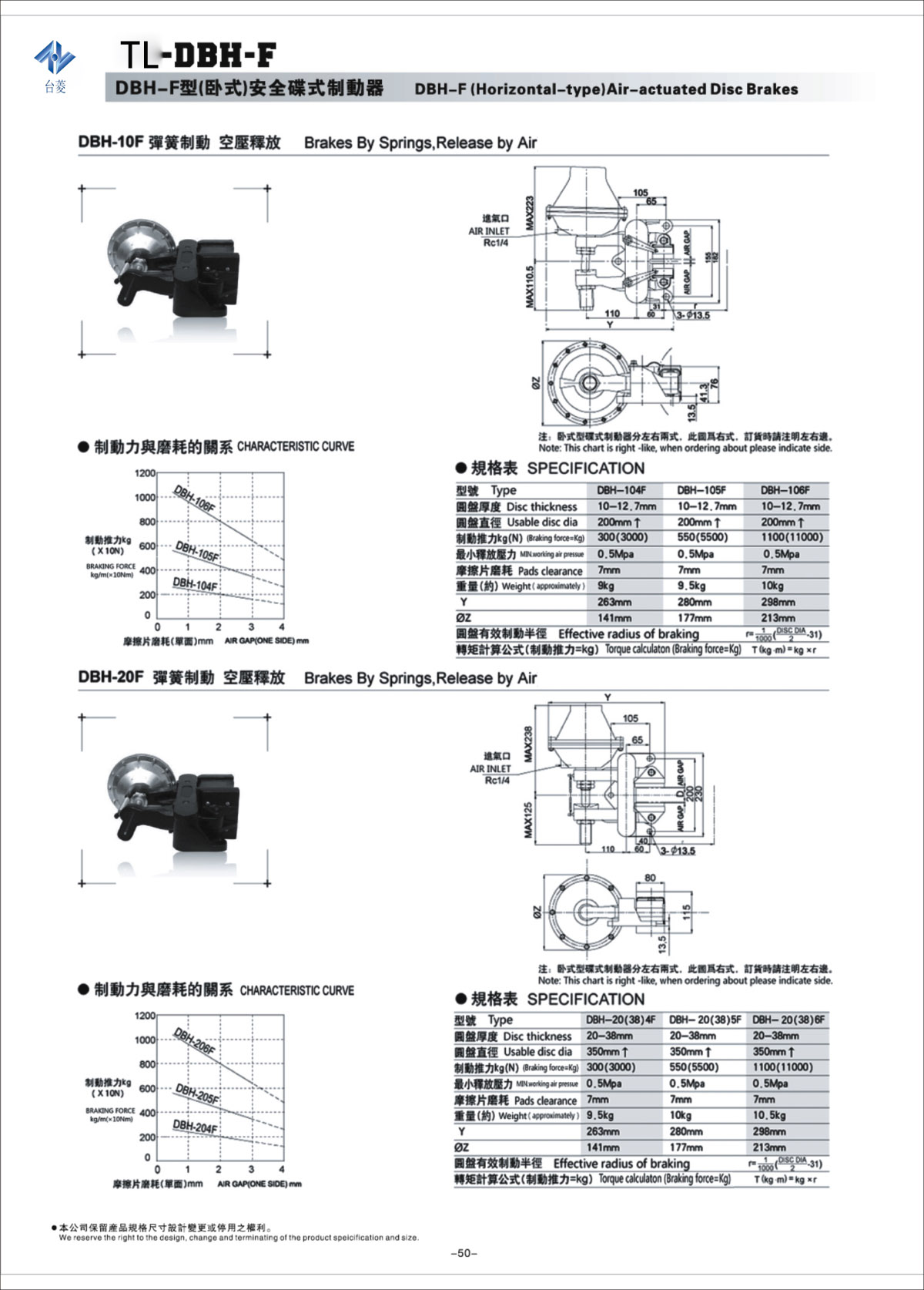 臥式安全碟式制動器DBH-F型規格尺寸型號參數表 臥式安全碟式制動器DBH-F型規格尺寸型號參數表