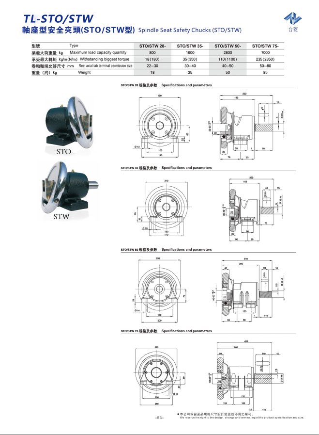 軸座型安全夾頭型號及規格參數表 軸座型安全夾頭型號及規格參數表
