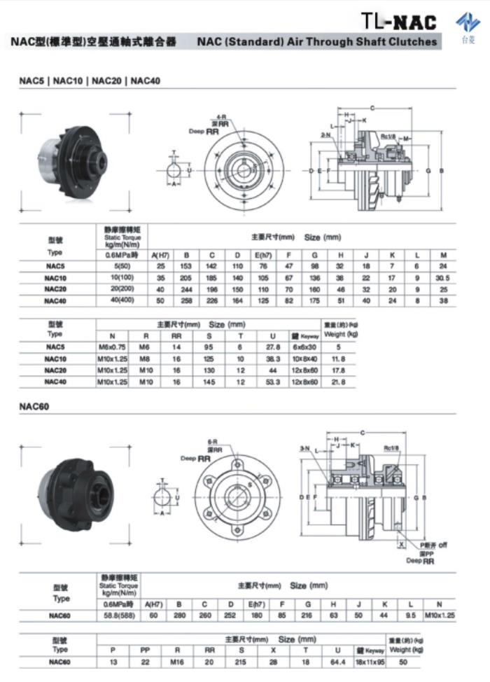空壓通軸式離合器NAC標準型規格型號尺寸參數表 空壓通軸式離合器NAC標準型規格型號尺寸參數表